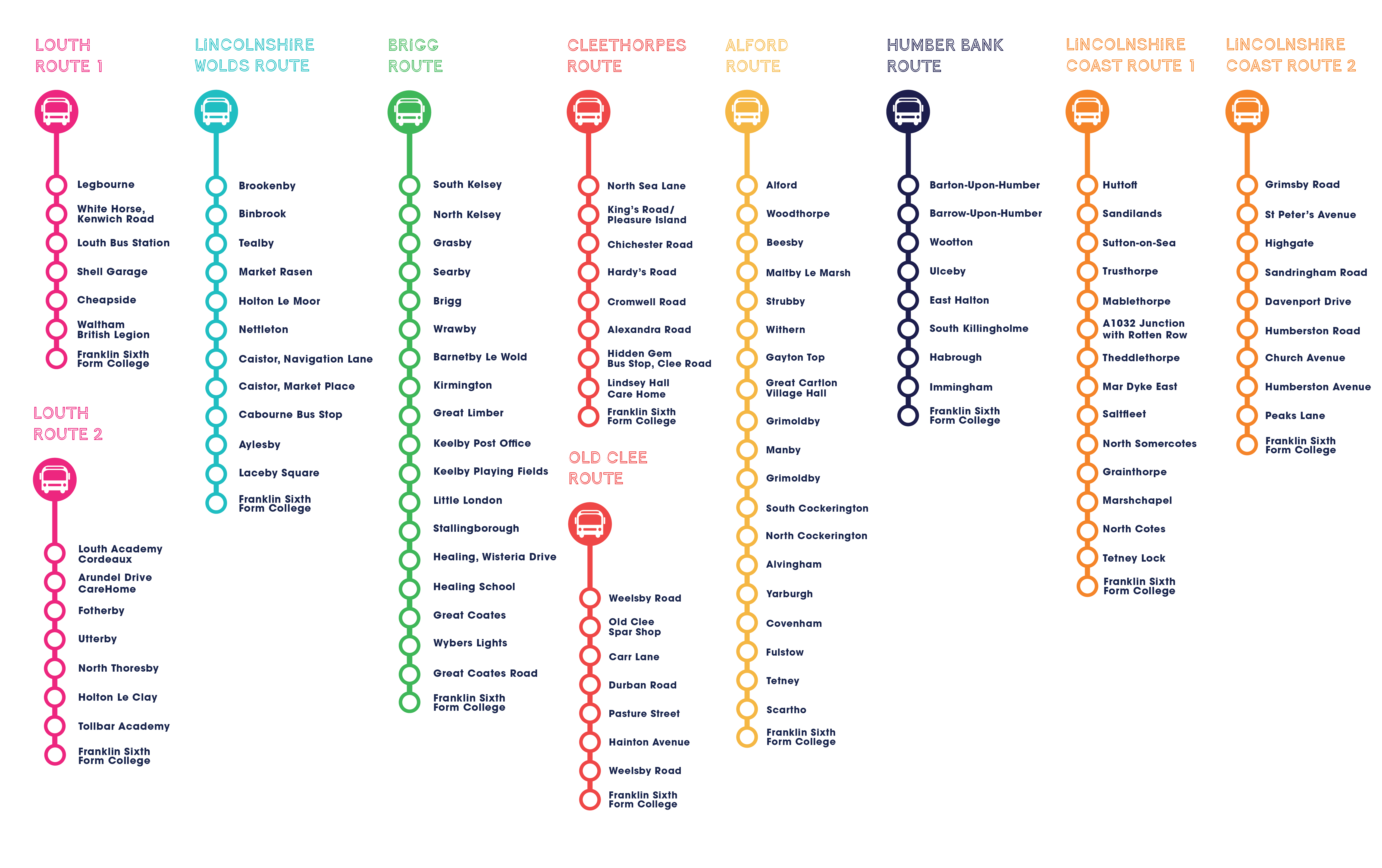 Bus Routes Graphic 2023