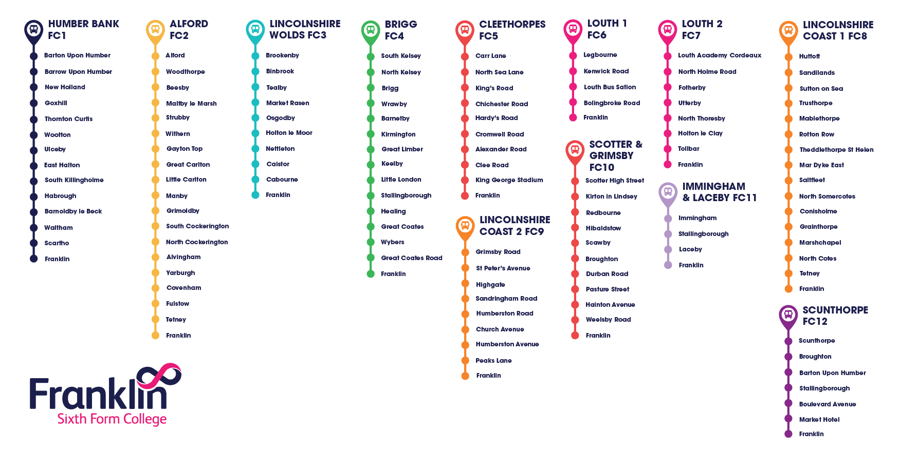 Bus Routes July 25