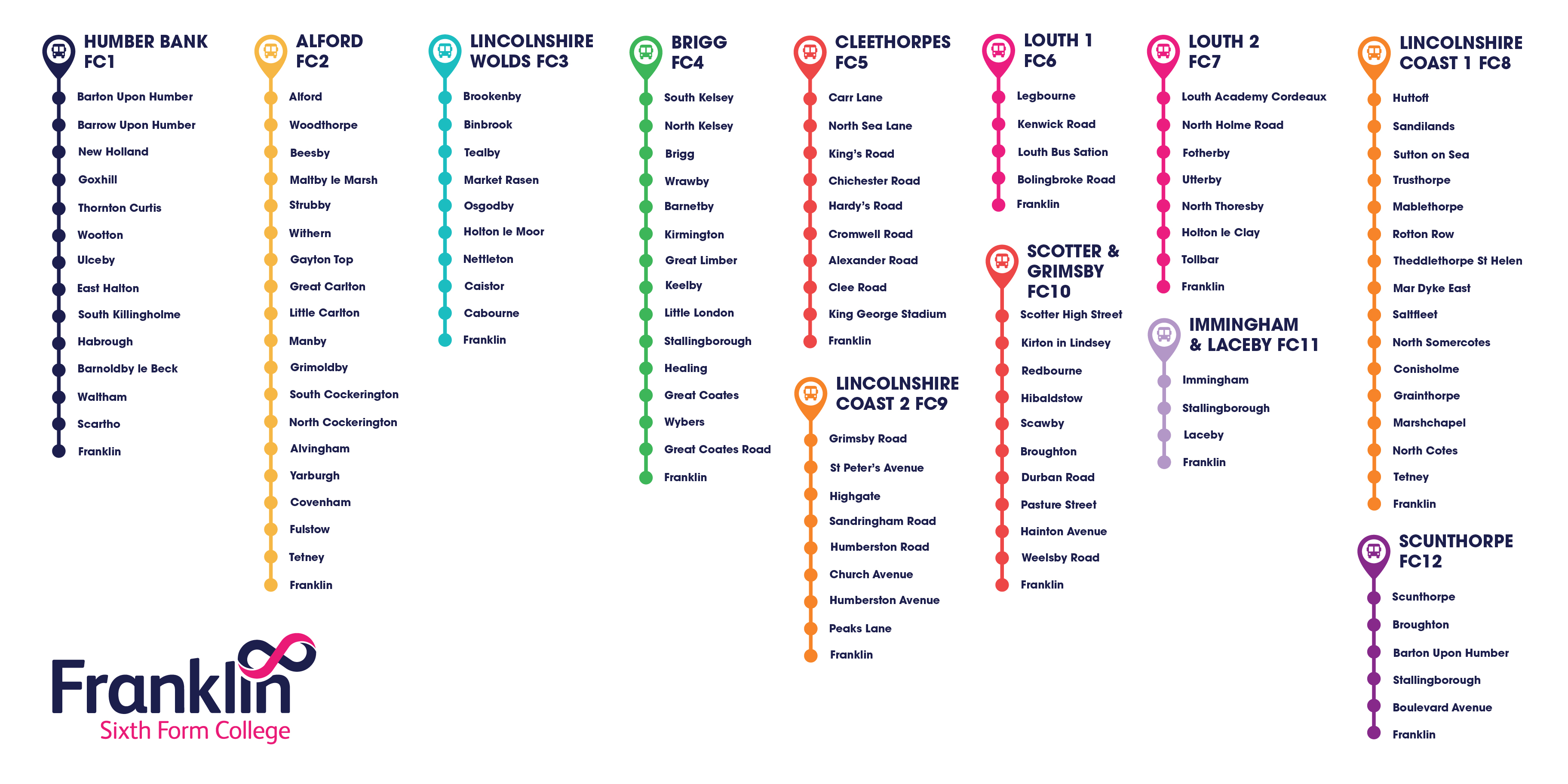 Bus Routes July 25 02